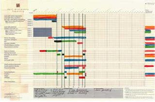 Journey Without Destination: A Timeless Tapestry of Self-Discovery and Existential Inquiry